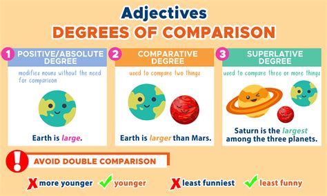 definition for comparison.